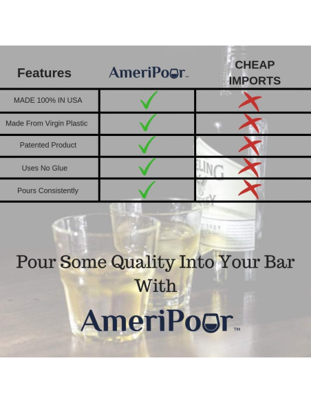 Vertedores Medidos AmeriPour 30ml - 3 Paquete A Prueba de Fugas