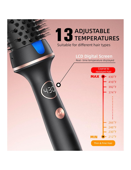 Cepillo Térmico Desalo 1.5" para Rizos Sueltos y Volumen