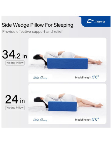 Almohada Cuña 30 Fanwer 86.9 cm Espuma Viscoelástica Azul