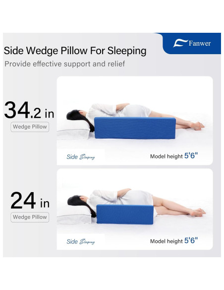 Almohada Cuña 30 Fanwer 86.9 cm Espuma Viscoelástica Azul