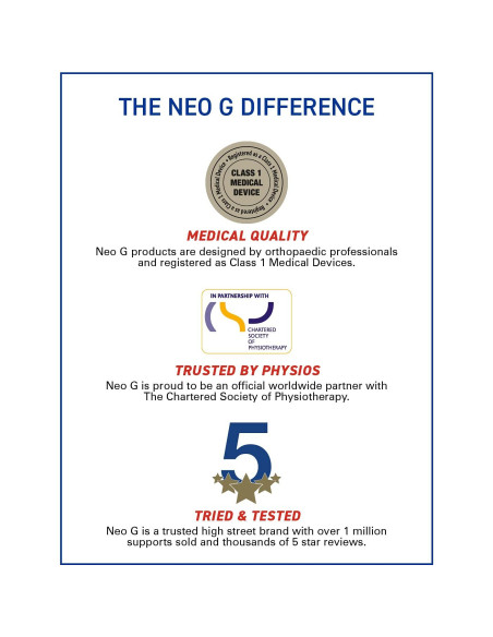 Férula de Muñeca Neo-G Easy-Fit para Síndrome del Túnel Carpiano - Soporte Ajustable - Tamaño Pequeño