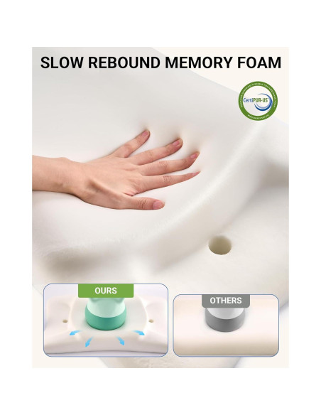 Almohada CPAP Ergonómica BAMHILL para Dormir de Lado 65x40cm