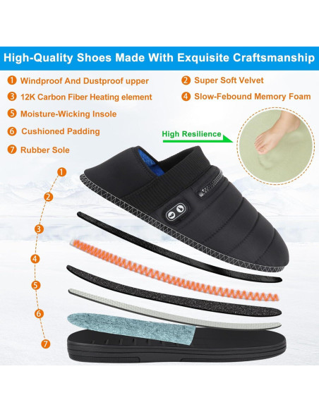 Pantuflas Calentadas BIAL Unisex RTX-DR08L Talla L Negro/Aqua