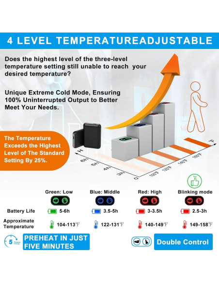 Pantuflas Calentadas BIAL Unisex RTX-DR08L Talla L Negro/Aqua