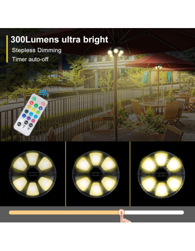 Luz de Paraguas Arixinks RGB 12 Colores Control Remoto 300 Lúmenes