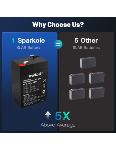 Batería de plomo ácido 6V 4.5Ah Sparkole para juguetes y emergencia