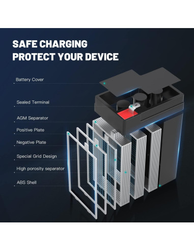 Batería de plomo ácido 6V 4.5Ah Sparkole para juguetes y emergencia