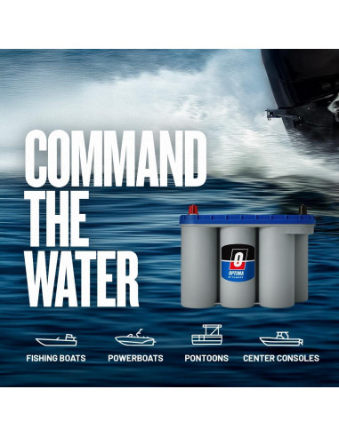 Batería AGM OPTIMA 34M 12V 800 CCA para Barcos y RV