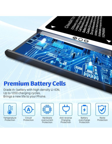 Batería de Reemplazo ChinoBATT01 2200mAh para Unimax UMX