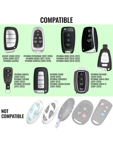 Batería CR2032 para Llave Hyundai Rome Tech - 1 Unidad