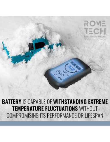 Batería CR2032 para Llave Hyundai Rome Tech - 1 Unidad