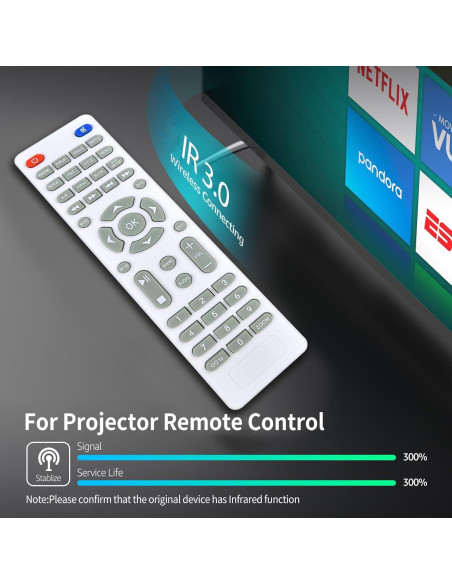 Control Remoto Dxyiitoo PD-201 / RCA RPJ241 - Sin Programación