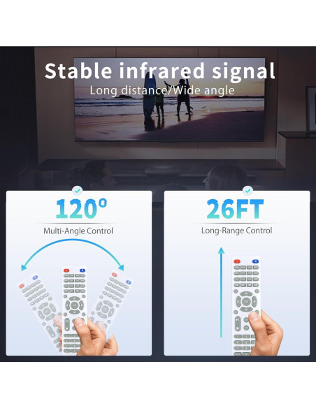 Control Remoto Dxyiitoo PD-201 / RCA RPJ241 - Sin Programación