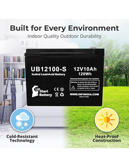 Paquete de 2 Baterías 12V 10Ah UpStart para Cortadoras Neuton CE5