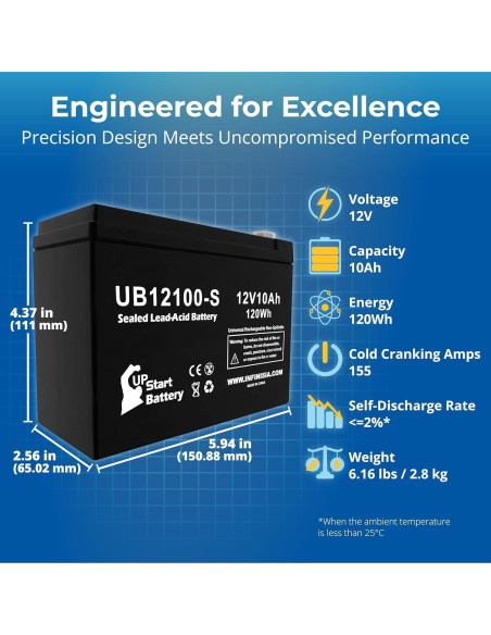 Paquete de 2 Baterías 12V 10Ah UpStart para Cortadoras Neuton CE5