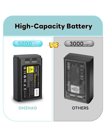 Batería de Reemplazo VB30 5000mAh Godox para Flash