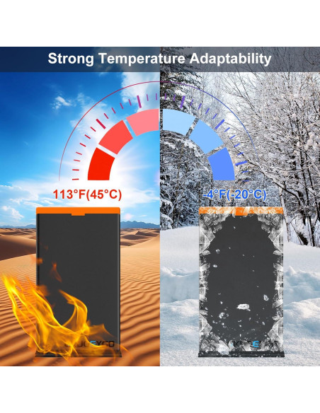 Batería recargable 5000mAh GKUGEYGO para cámaras Moultrie Edge