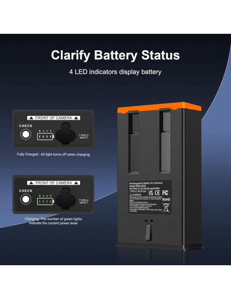 Batería recargable 5000mAh GKUGEYGO para cámaras Moultrie Edge