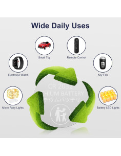 Baterías CR2032 Brightown 60 Unidades 3V Litio Botón 2