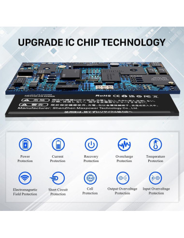 Batería de Reemplazo CTR-003 3800mAh para Nintendo 3DS/2DS