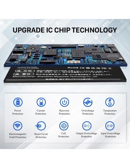 Batería de Reemplazo CTR-003 3800mAh para Nintendo 3DS/2DS