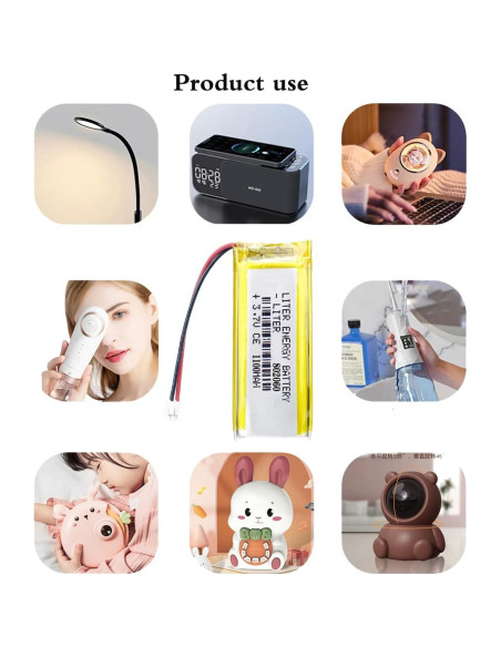 Batería de polímero de litio 3.7V 1100mAh BIHUADE 802060