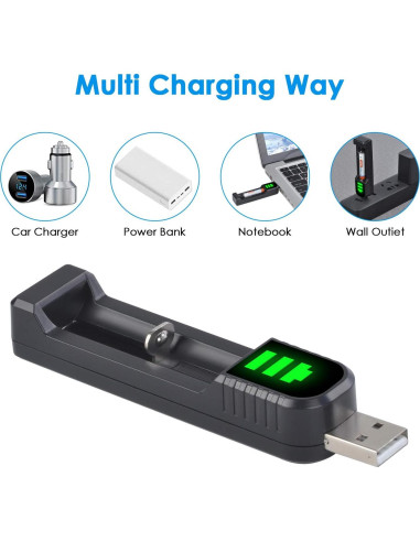 Pack 2 Baterías Recargables AAAA PowerTrust + Cargador LED