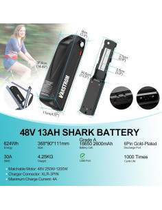 Batería de Ebike Varstrom 48V 13Ah para Kit de Bicicleta Eléctrica 2