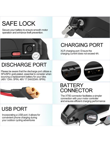 Batería de Ebike Varstrom 48V 13Ah para Kit de Bicicleta Eléctrica