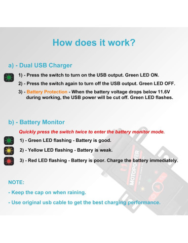 Adaptador Monitor Batería MOTOPOWER MP0608 USB Doble 3.1A