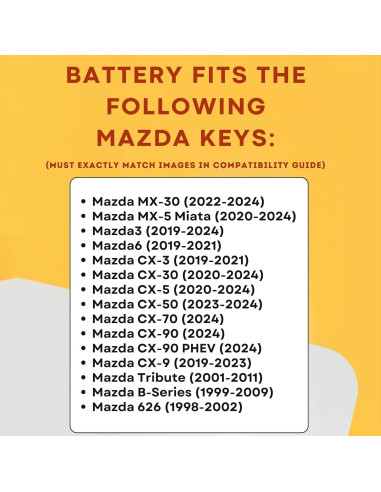 Paquete de 2 Baterías CR2032 para Llave Mazda - 2019-2025