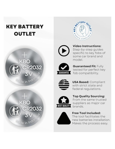 Paquete de 2 Baterías CR2032 para Llave Mazda - 2019-2025