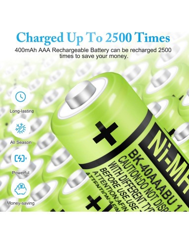 Paquete de 8 Baterías Recargables NiMH AAA 400mAh 1.2V Panasonic