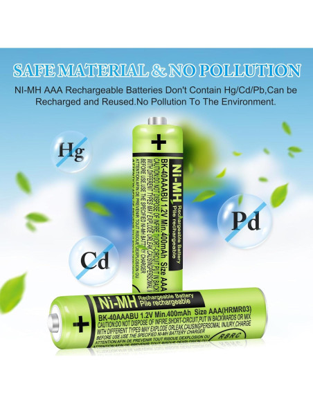 Paquete de 8 Baterías Recargables NiMH AAA 400mAh 1.2V Panasonic