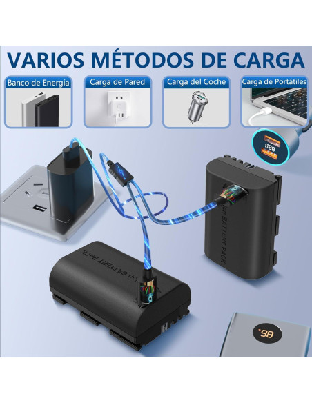 Batería recargable Artman LP-E6NH 2-Pack 2500mAh Type-C