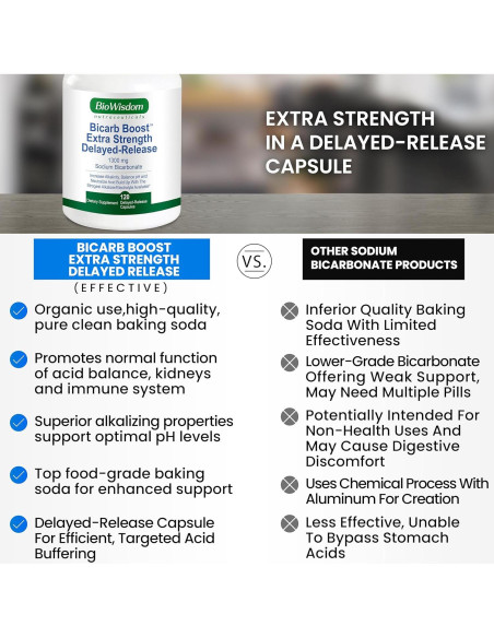 Bicarb Boost Cápsulas 1300mg Bicarbonato de Sodio Orgánico