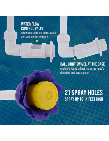 Fuente de Agua en Flor U.S. Pool Supply - Ajustable 4.27m
