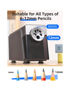Afilador Eléctrico de Lápices ZMOL 6 Agujeros 0.82kg 2