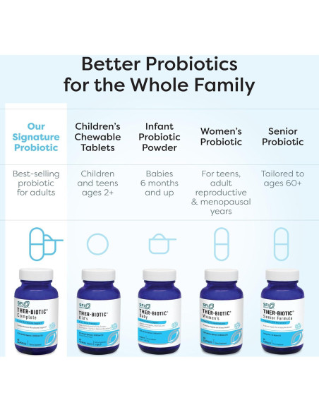 Probioticos Klaire Labs Ther-Biotic Completo 127g - Salud Digestiva