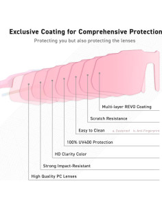 Gafas de sol EYEGLAD MotionView HD UV400 para deportes 2