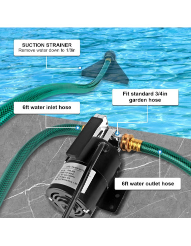 Bomba de Transferencia de Agua FIDISP 115V 1/10HP 5.5 GPM