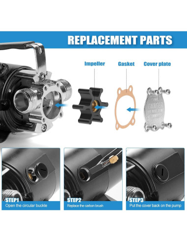 Bomba de Transferencia de Agua FIDISP 115V 1/10HP 5.5 GPM