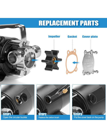 Bomba de Transferencia de Agua FIDISP 115V 1/10HP 5.5 GPM