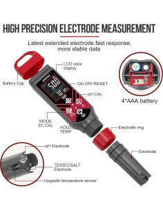 Probador de Sal y pH Digital GIDIGI GX-1 para Piscinas y Acuarios 2