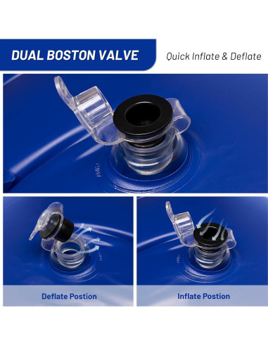 Cojín de Aire para Piscina Ranwin 4x4ft PVC 0.4mm Invierno