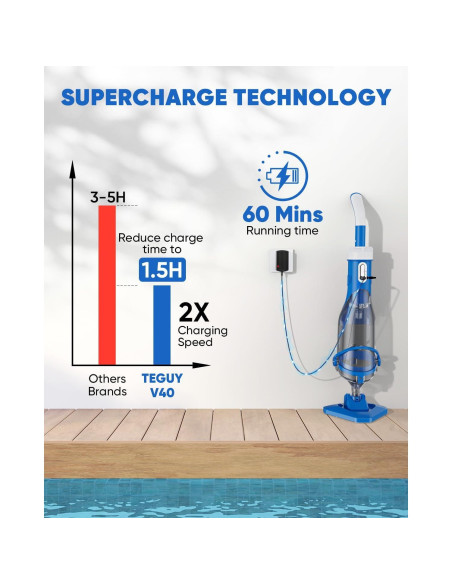 Aspiradora de piscina inalámbrica Teguy PCT403T 70L/min