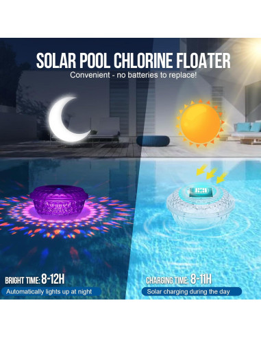 Flotador de Cloro Solar y Medidor Digital de pH para Piscinas