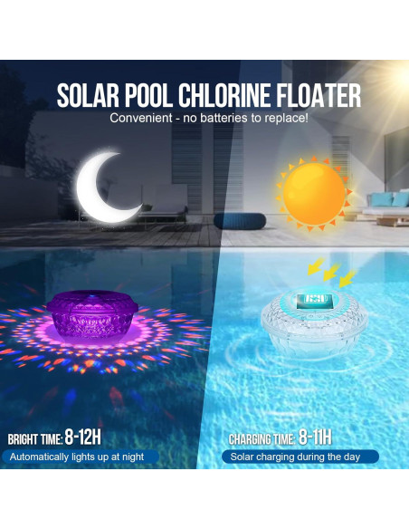 Flotador de Cloro Solar y Medidor Digital de pH para Piscinas