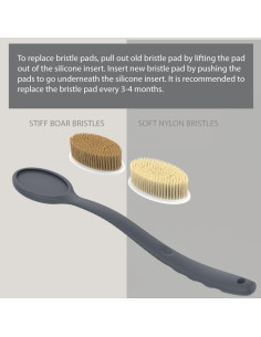 Almohadillas de Reemplazo Avilana para Cepillo Corporal 48 cm 2