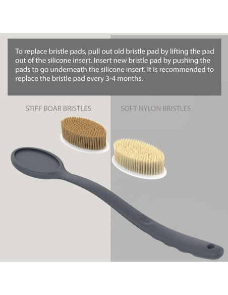 Almohadillas de Reemplazo Avilana para Cepillo Corporal 48 cm